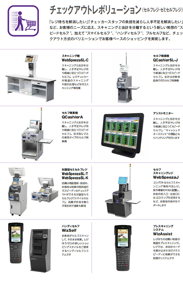 「レジ待ちを解消したい」「チェッカースタッフの負担を減らし人手不足を解消したい」など、お客様のニーズに応え、スキャニングと会計を分離するという新しい発想の “スピードセルフ ”。加えて “スマイルセルフ ”、“ハンディセルフ ”、フルセルフなど、チェックアウト方式のバリエーションでお客様ペースのショッピングを実現します。
