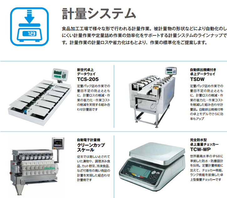 食品加工工場で様々な形で行われる計量作業。被計量物の形状などにより自動化のしにくい計量作業や定量詰め作業の効率化をサポートする計量システムのラインナップです。計量作業の計量ロスや省力化はもとより、作業の標準化をご提案します。