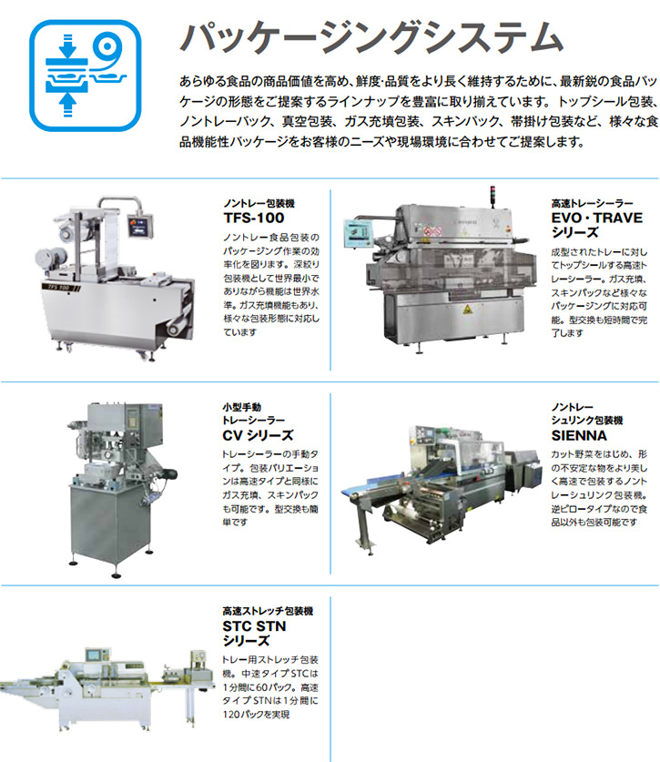 あらゆる食品の商品価値を高め、鮮度・品質をより長く維持するために、最新鋭の食品パッケージの形態をご提案するラインナップを豊富に取り揃えています。 トップシール包装、ノントレーパック、真空包装、ガス充填包装、スキンパック、帯掛け包装など、様々な食品機能性パッケージをお客様のニーズや現場環境に合わせてご提案します。