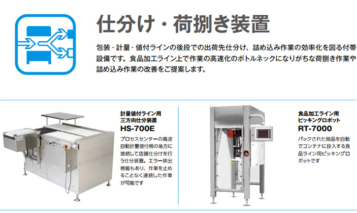 包装・計量・値付ラインの後段での出荷先仕分け、詰め込み作業の効率化を図る付帯設備です。