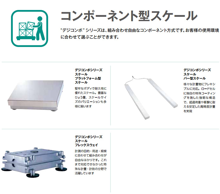 “デジコンポ ” シリーズは、組み合わせ自由なコンポーネント方式です。お客様の使用環境に合わせて選ぶことができます。